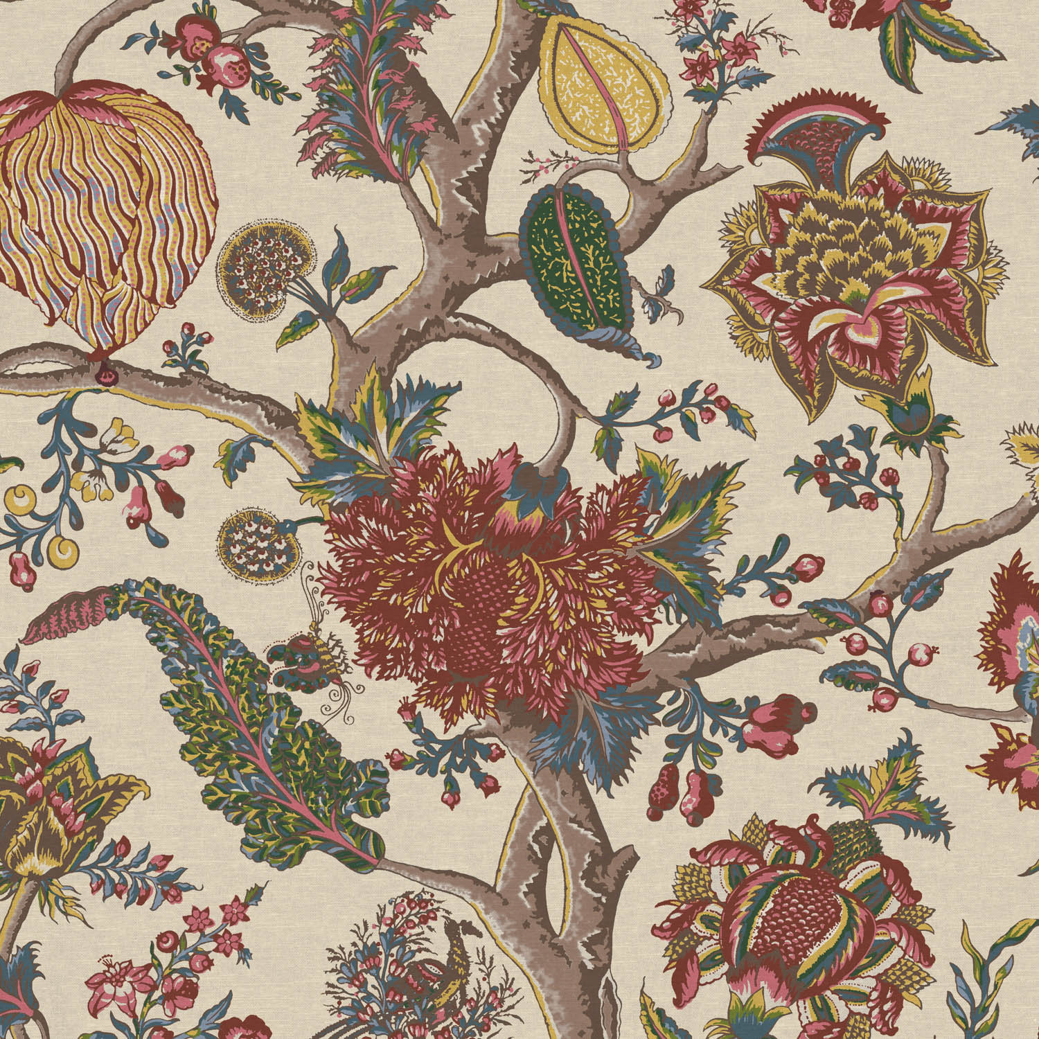 Botanical Fabric